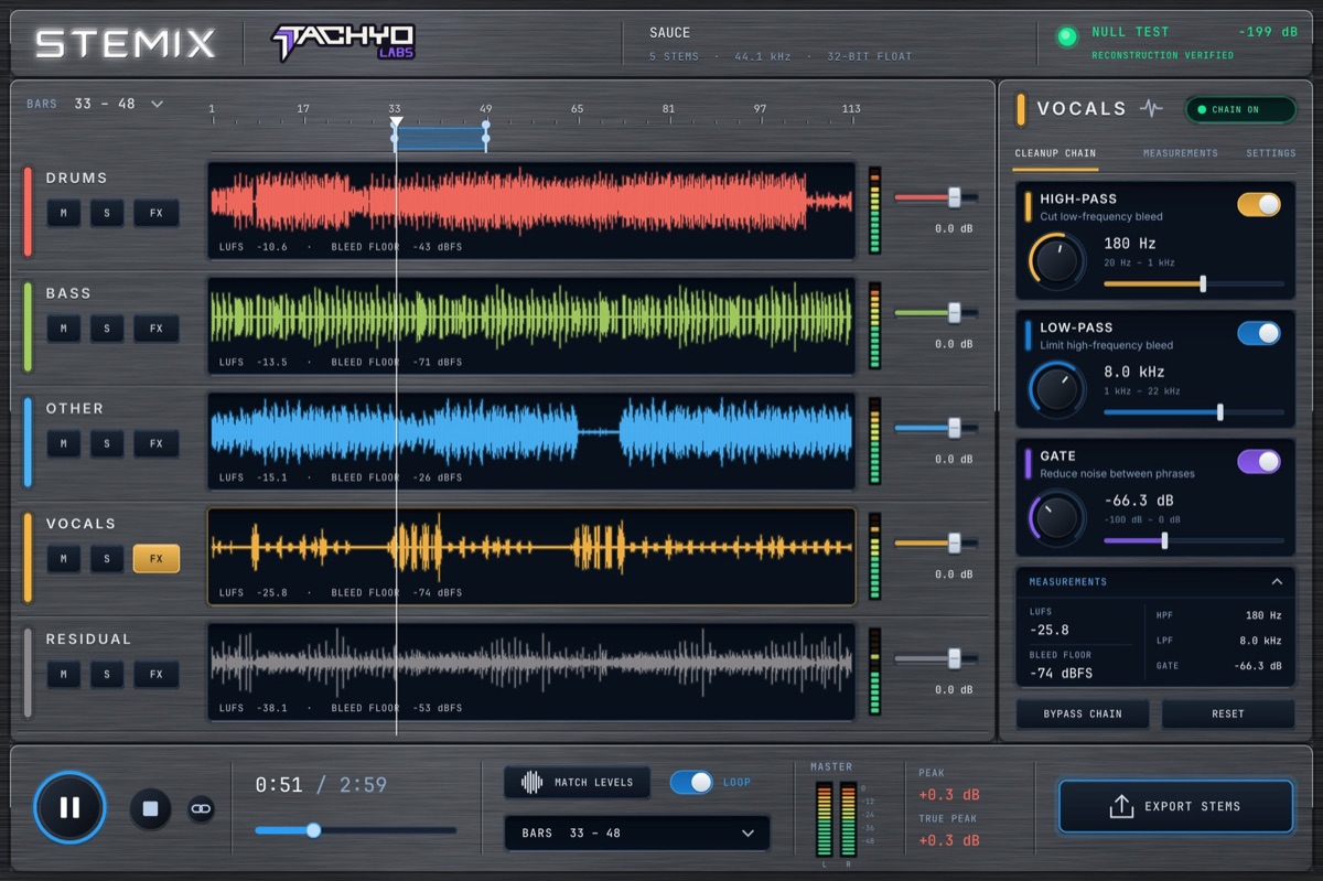 STEMIX's plugin window: a song split into drums, bass, other, vocals and residual stems